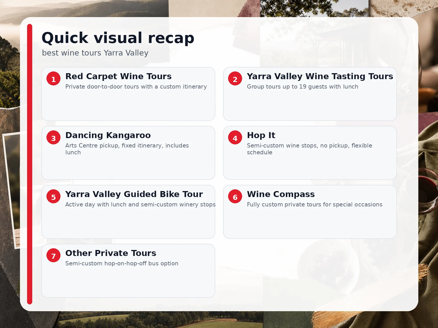 Visual summary of the options compared for best wine tours Yarra Valley