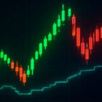 Footprint Charts: Essential Techniques for Reading Insights