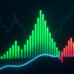 MACD Histogram: Effective Timing Strategies for Trading Success